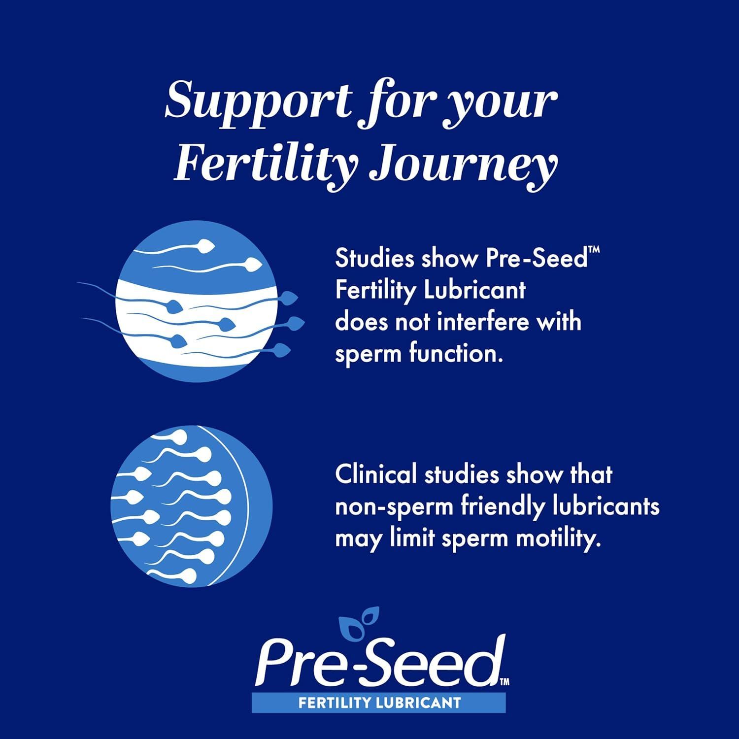Pre-Seed Fertility Lubricant - Image 8